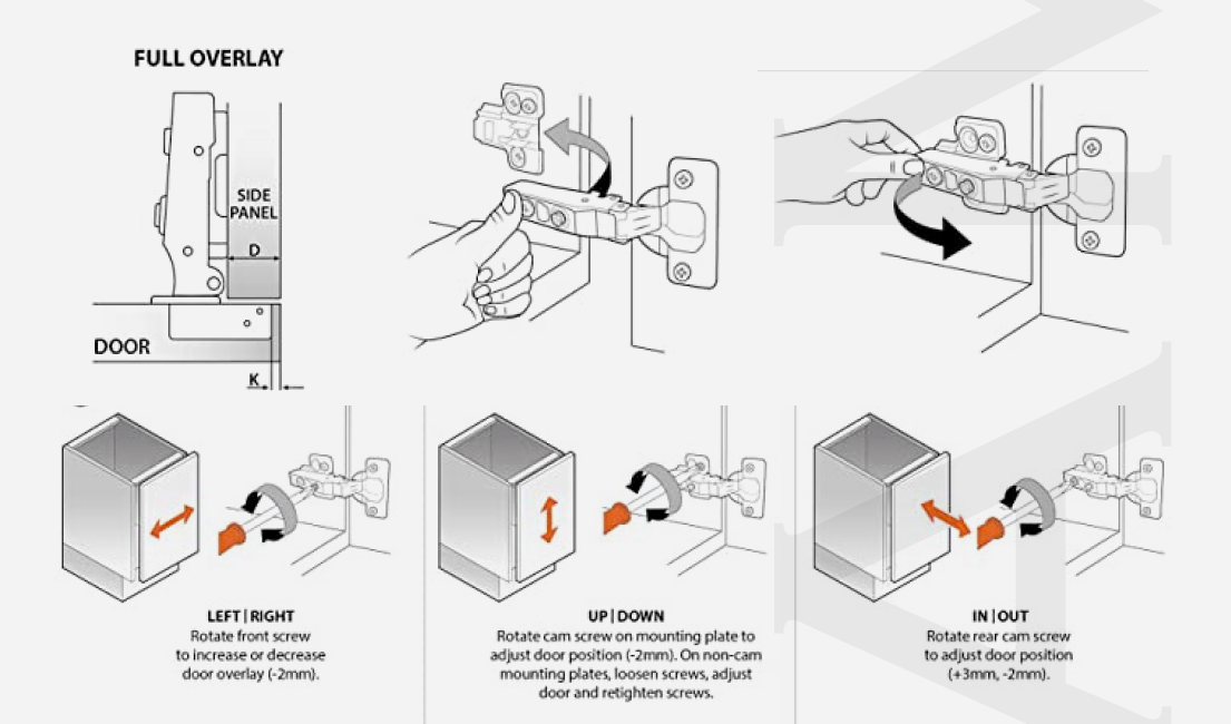 Full Overlay 35 One-Way Non- Soft-Close Clip on hinge with 3D Cam Plate with Dowels