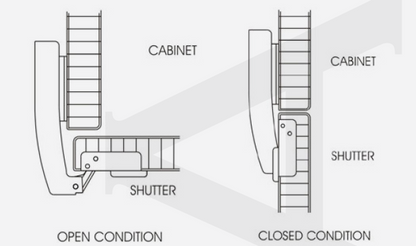 Hinges - Φ35 90° clip-on Soft-close corner excentric hinge w/plate